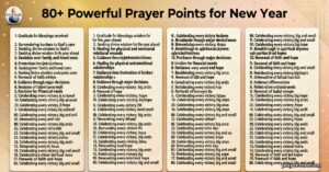 prayer-points-for-new-year