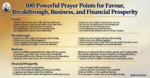 powerful-prayer-points