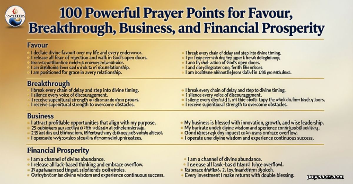 powerful-prayer-points