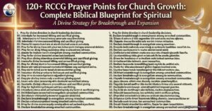 rccg-prayer-points-for-church-growth